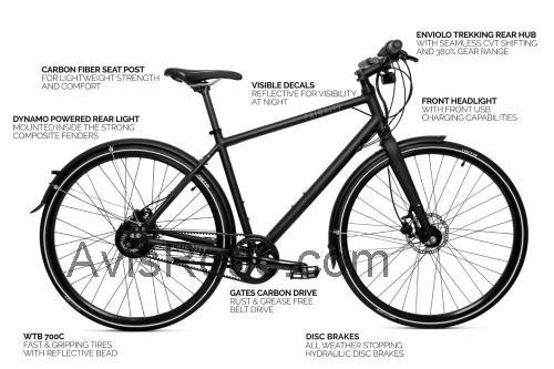 Priority Bicycles Continuum fiche technique et avis